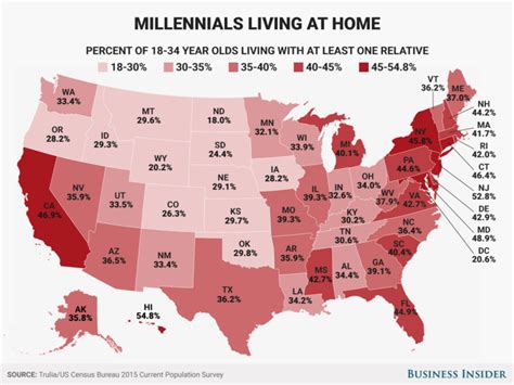 how many people live in california 2022.
